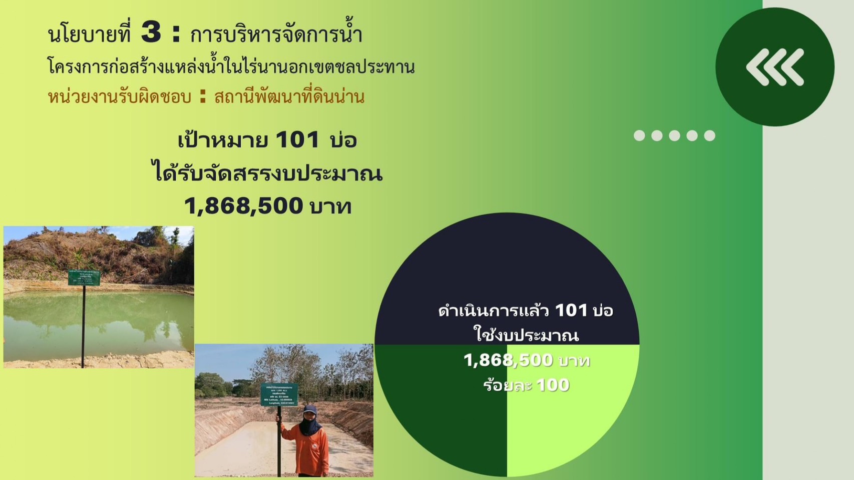 title - ผู้ตรวจราชการส.ป.ก.ได้รับมอบหมายจากผู้ตรวจราชการกระทรวงเกษตรและสหกรณ์ เป็นประธานการประชุมติดตามแผนการตรวจราชการ และการขับเคลื่อนแบบบูรณาการ ประจำปีงบประมาณ พ.ศ. 2568 รอบที่ 2  เขตตรวจราชการที่ 16 จังหวัดน่าน